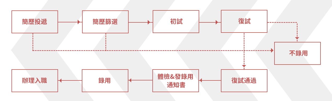 welcome-百乐博