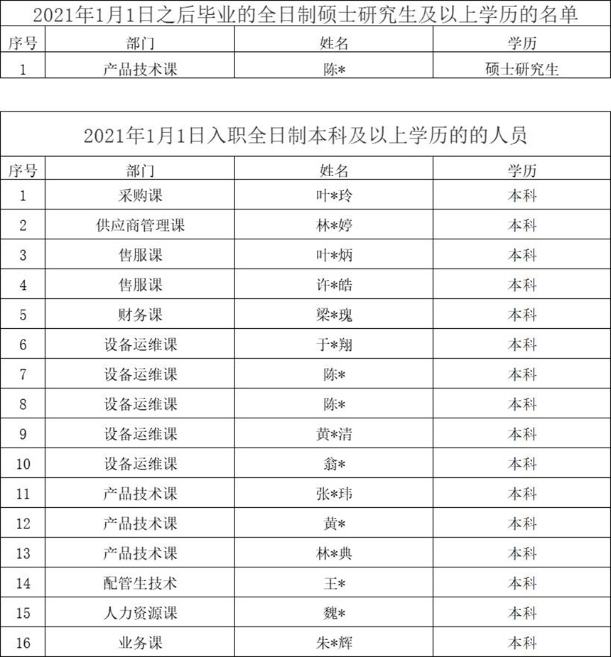 welcome-���ֲ�